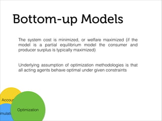 Bottom-up Models
Accounting
imulation
Optimization
The system cost is minimized, or welfare maximized (if the
model is a partial equilibrium model the consumer and
producer surplus is typically maximized)
!
!
Underlying assumption of optimization methodologies is that
all acting agents behave optimal under given constraints
 