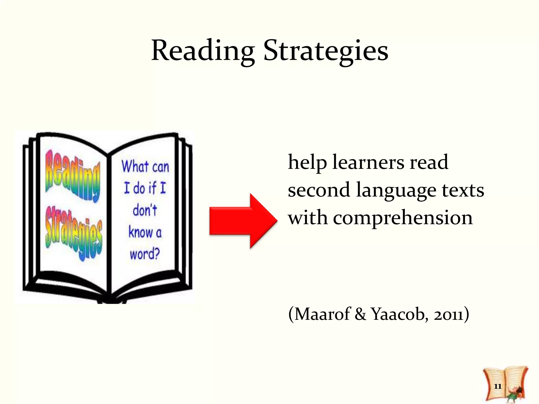 Reading Strategies


          help learners read
          second language texts
          with comprehension



          (Maarof & Yaacob, 2011)


                                    11
 