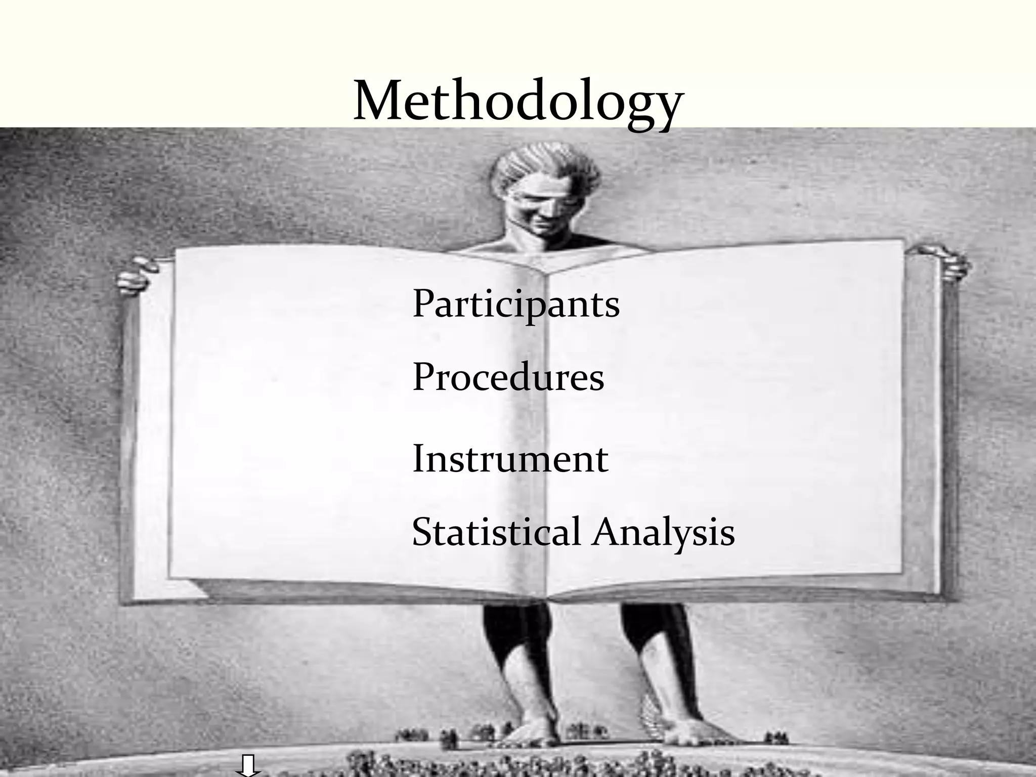 Methodology


 Participants
 Procedures

 Instrument
 Statistical Analysis




                        19
 