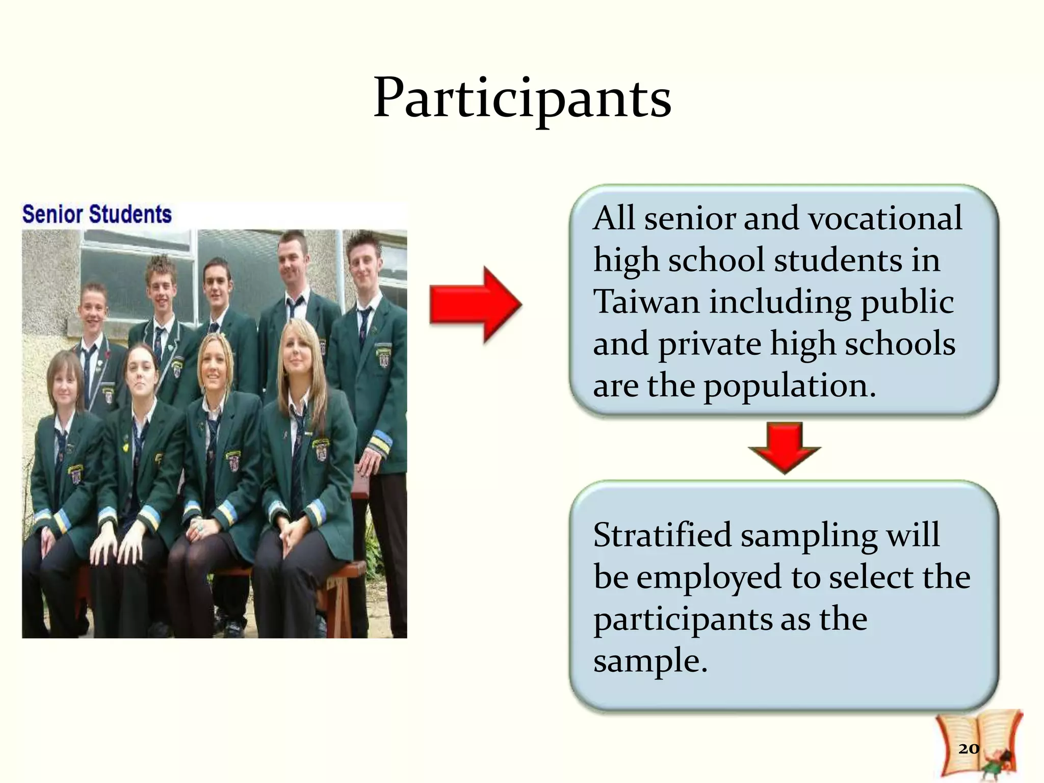 Participants
        All senior and vocational
        high school students in
        Taiwan including public
        and private high schools
        are the population.



        Stratified sampling will
        be employed to select the
        participants as the
        sample.

                                20
 