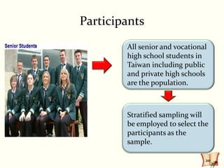 Participants
        All senior and vocational
        high school students in
        Taiwan including public
        and private high schools
        are the population.



        Stratified sampling will
        be employed to select the
        participants as the
        sample.

                                20
 