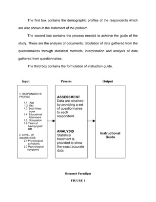 The first box contains the demographic profiles of the respondents which

are also shown in the statement of the problem.

       The second box contains the process needed to achieve the goals of the

study. These are the analysis of documents, tabulation of data gathered from the

questionnaires through statistical methods, interpretation and analysis of data

gathered from questionnaires.

       The third box contains the formulation of instruction guide.



  Input                       Process                      Output


1. RESPONDENTS’
PROFILE                    ASSESSMENT
   1.1 Age
                           Data are obtained
   1.2 Sex                 by providing a set
   1.3 Body Mass           of questionnaires
        Index              to each
   1.4 Educational
        Attainment         respondent.
   1.5 Occupation
   1.6 Years of
       having type2
       DM
                           ANALYSIS
                                                          Instructional
2. LEVEL OF                Statistical
AWARENESS                                                    Guide
    2.1 Physiological
                           treatment is
        symptoms           provided to show
    2.3 Psychological      the exact accurate
       symptoms            data




                                 Research Paradigm

                                     FIGURE 1
 