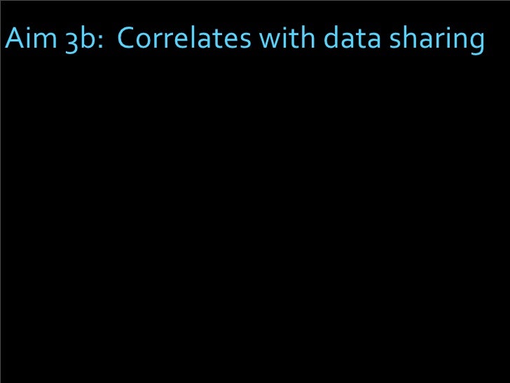 Open access thesis and dissertation image