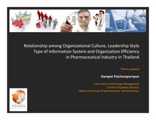 Relationship among Organizational Culture, Leadership Style
     Type of Information System and Organization Efficiency
                     in Pharmaceutical Industry in Thailand

                                                               Thesis proposal

                                              Narapat Patcharapornpun

                                         Information Technology Management
                                                    School of Applied Statistics
                            National Institute of Development Administration
 