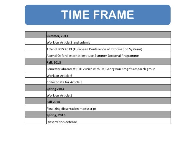 Dissertation online support group