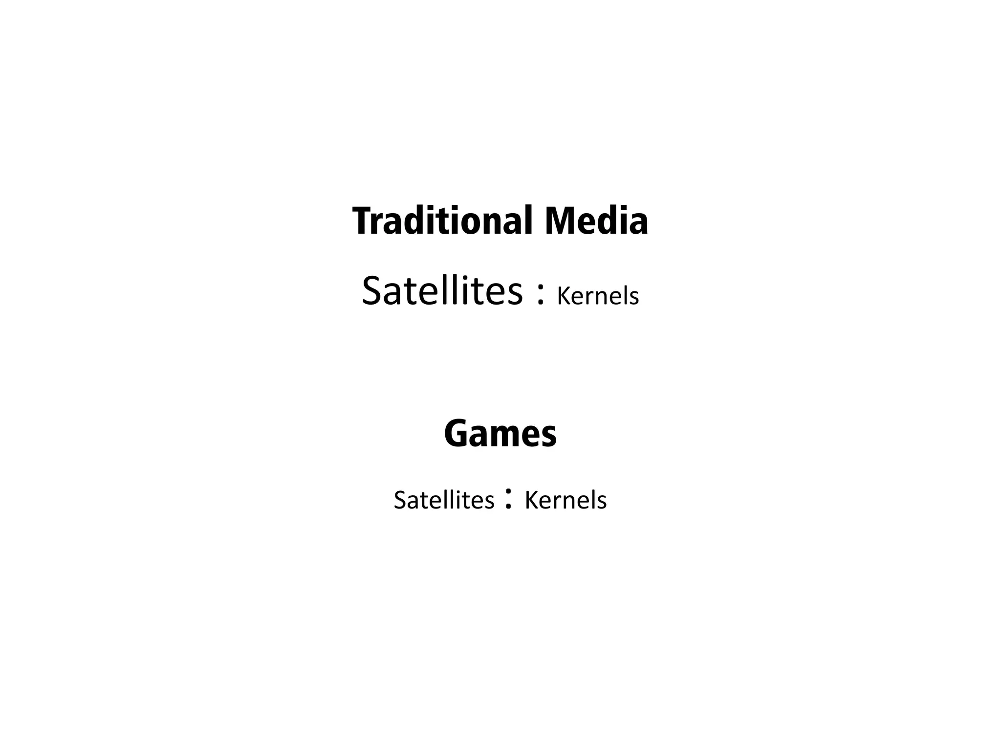 Satellites : Kernels
Traditional Media
Satellites : Kernels
Games
 