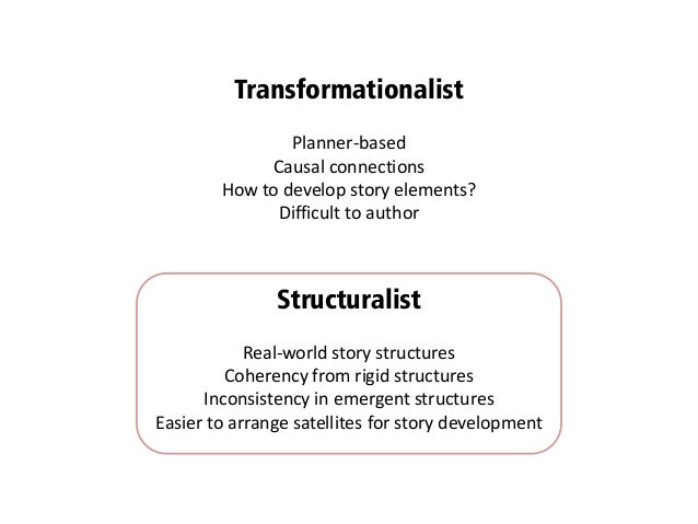 Research proposal about online games image