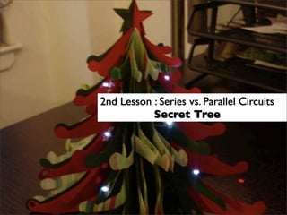 2nd Lesson : Series vs. Parallel Circuits
Secret Tree
 