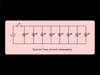 Secret Tree circuit schematic
 