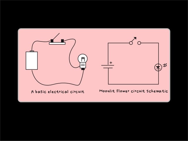 Itp fellowship image