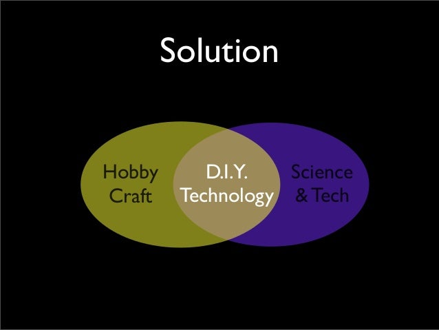 Itp thesis archive 2019 picture