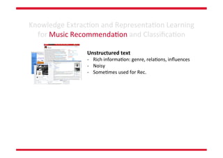PhD Thesis: Knowledge Extraction and Representation Learning for Music Recommendation and Classification Slide 21