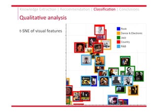 PhD Thesis: Knowledge Extraction and Representation Learning for Music Recommendation and Classification Slide 201