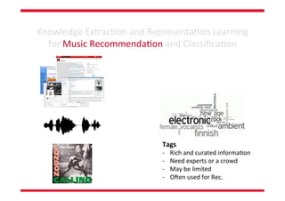 PhD Thesis: Knowledge Extraction and Representation Learning for Music Recommendation and Classification Slide 24