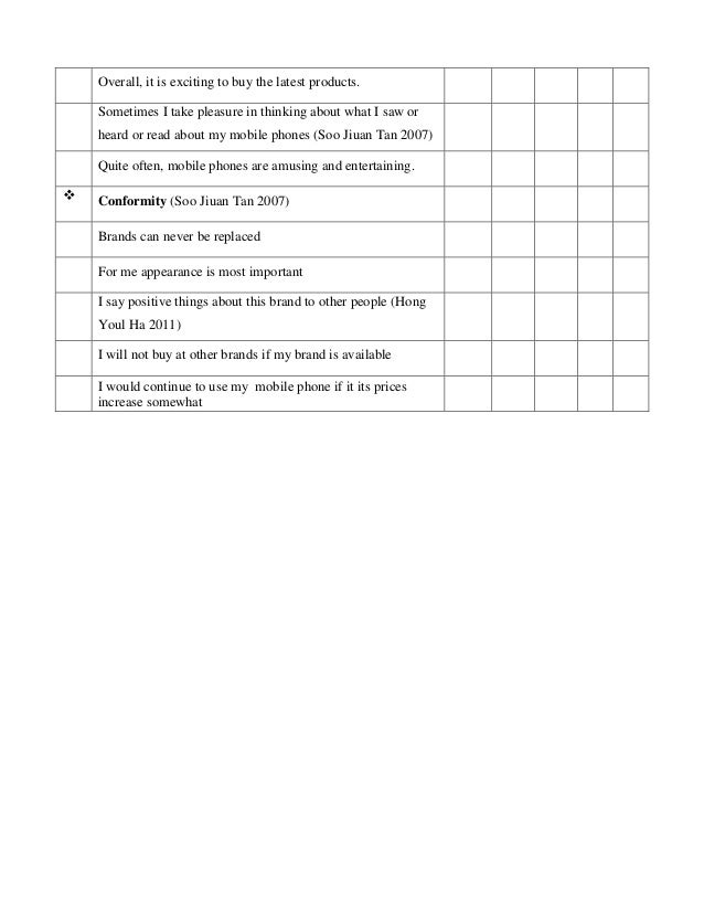 how to make a questionnaire in thesis