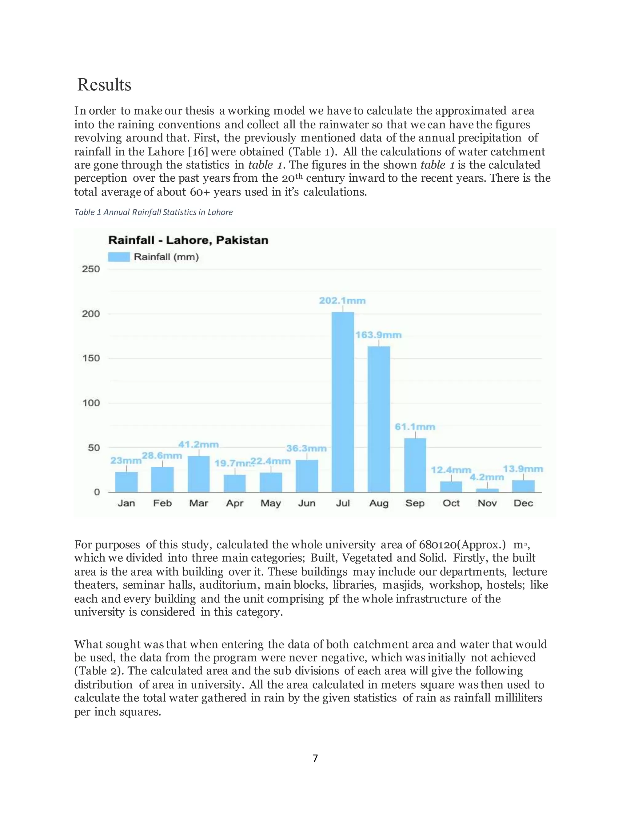 7
Results
In order to make our thesis a working model we have to calculate the approximated area
into the raining conventions and collect all the rainwater so that we can have the figures
revolving around that. First, the previously mentioned data of the annual precipitation of
rainfall in the Lahore [16] were obtained (Table 1). All the calculations of water catchment
are gone through the statistics in table 1. The figures in the shown table 1 is the calculated
perception over the past years from the 20th century inward to the recent years. There is the
total average of about 60+ years used in it’s calculations.
Table 1 Annual Rainfall Statistics in Lahore
For purposes of this study, calculated the whole university area of 680120(Approx.) m2,
which we divided into three main categories; Built, Vegetated and Solid. Firstly, the built
area is the area with building over it. These buildings may include our departments, lecture
theaters, seminar halls, auditorium, main blocks, libraries, masjids, workshop, hostels; like
each and every building and the unit comprising pf the whole infrastructure of the
university is considered in this category.
What sought was that when entering the data of both catchment area and water that would
be used, the data from the program were never negative, which was initially not achieved
(Table 2). The calculated area and the sub divisions of each area will give the following
distribution of area in university. All the area calculated in meters square was then used to
calculate the total water gathered in rain by the given statistics of rain as rainfall milliliters
per inch squares.
 