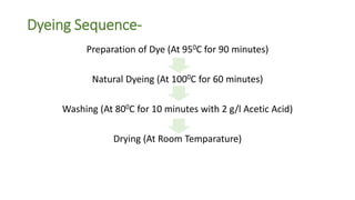 Dyeing Sequence-
Preparation of Dye (At 950C for 90 minutes)
Natural Dyeing (At 1000C for 60 minutes)
Washing (At 800C for 10 minutes with 2 g/l Acetic Acid)
Drying (At Room Temparature)
 