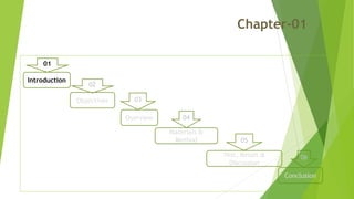 Chapter-01
02
03
04
05
06
Introduction
Objectives
Overview
Materials &
Method
Test, Result &
Discussion
Conclusion
01
 