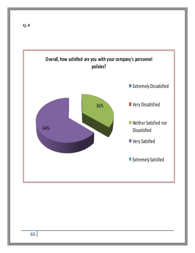 Bentley Academic Technology Center | Bentley University dissertation report on talent management