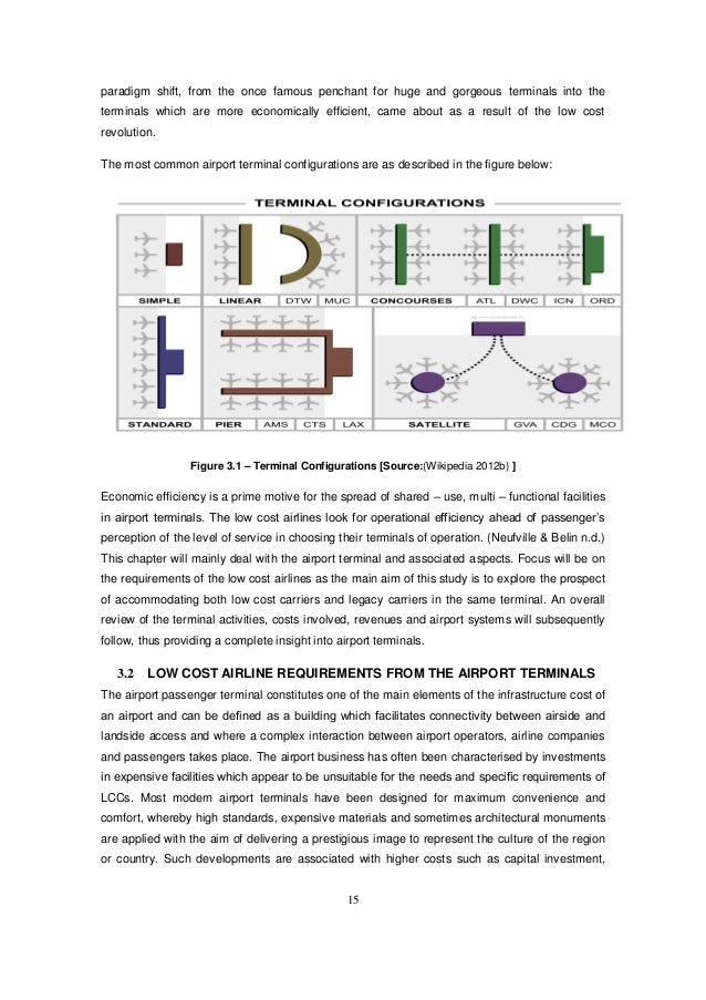 Dissertation on low cost airlines