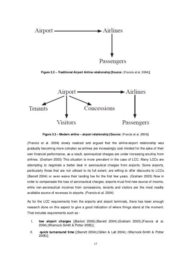 Dissertation on low cost airlines