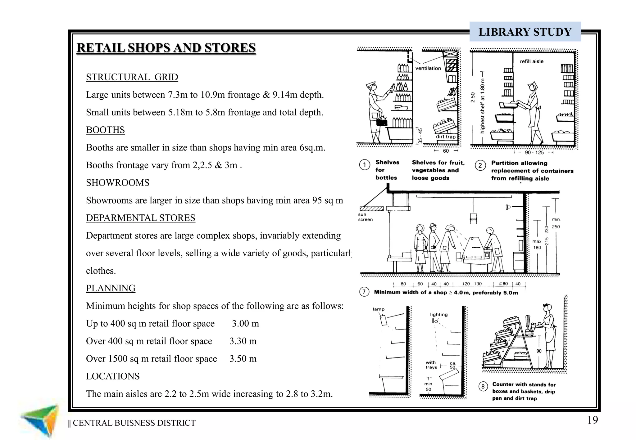 19
STRUCTURAL GRID
Large units between 7.3m to 10.9m frontage & 9.14m depth.
Small units between 5.18m to 5.8m frontage and total depth.
BOOTHS
Booths are smaller in size than shops having min area 6sq.m.
Booths frontage vary from 2,2.5 & 3m .
SHOWROOMS
Showrooms are larger in size than shops having min area 95 sq m
DEPARMENTAL STORES
Department stores are large complex shops, invariably extending
over several floor levels, selling a wide variety of goods, particularly
clothes.
PLANNING
Minimum heights for shop spaces of the following are as follows:
Up to 400 sq m retail floor space 3.00 m
Over 400 sq m retail floor space 3.30 m
Over 1500 sq m retail floor space 3.50 m
LOCATIONS
The main aisles are 2.2 to 2.5m wide increasing to 2.8 to 3.2m.
|| CENTRAL BUISNESS DISTRICT
LIBRARY STUDY
RETAIL SHOPS AND STORES
 
