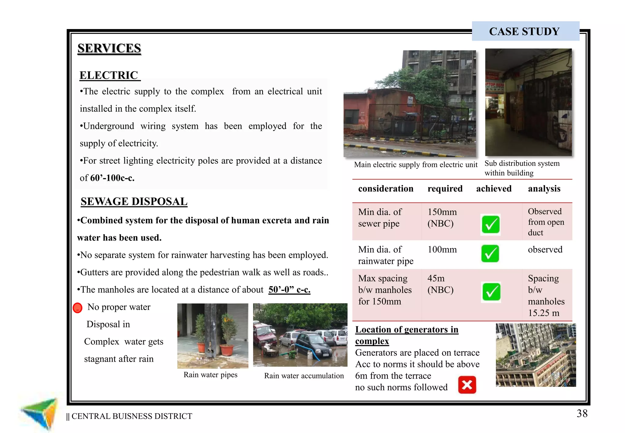 38
•Combined system for the disposal of human excreta and rain
water has been used.
•No separate system for rainwater harvesting has been employed.
•Gutters are provided along the pedestrian walk as well as roads..
•The manholes are located at a distance of about 50’-0” c-c.
• No proper water
Disposal in
Complex water gets
stagnant after rain
•The electric supply to the complex from an electrical unit
installed in the complex itself.
•Underground wiring system has been employed for the
supply of electricity.
•For street lighting electricity poles are provided at a distance
of 60’-100c-c.
SEWAGE DISPOSAL
SERVICES
ELECTRIC
Main electric supply from electric unit Sub distribution system
within building
Rain water pipes Rain water accumulation
consideration required achieved analysis
Min dia. of
sewer pipe
150mm
(NBC)
Observed
from open
duct
Min dia. of
rainwater pipe
100mm observed
Max spacing
b/w manholes
for 150mm
45m
(NBC)
Spacing
b/w
manholes
15.25 m
Location of generators in
complex
Generators are placed on terrace
Acc to norms it should be above
6m from the terrace
no such norms followed
-
|| CENTRAL BUISNESS DISTRICT
CASE STUDY
 