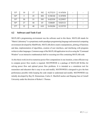 Thesis Report.pdf