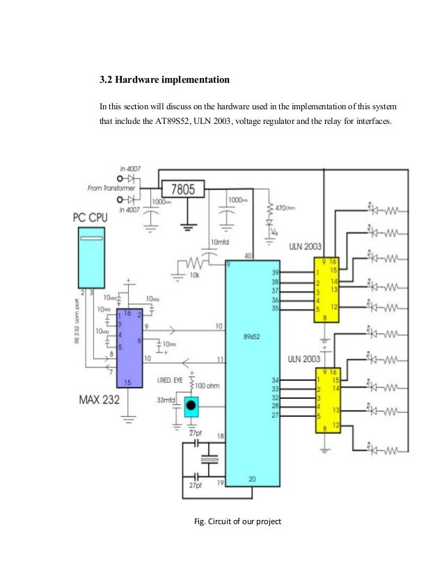 Building automation systems thesis