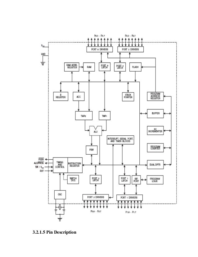 home automation thesis paper