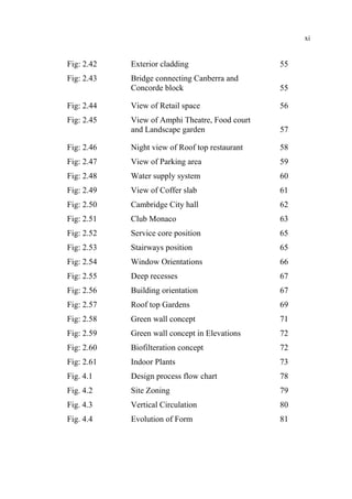 xi
Fig: 2.42 Exterior cladding 55
Fig: 2.43 Bridge connecting Canberra and
Concorde block 55
Fig: 2.44 View of Retail space 56
Fig: 2.45 View of Amphi Theatre, Food court
and Landscape garden 57
Fig: 2.46 Night view of Roof top restaurant 58
Fig: 2.47 View of Parking area 59
Fig: 2.48 Water supply system 60
Fig: 2.49 View of Coffer slab 61
Fig: 2.50 Cambridge City hall 62
Fig: 2.51 Club Monaco 63
Fig: 2.52 Service core position 65
Fig: 2.53 Stairways position 65
Fig: 2.54 Window Orientations 66
Fig: 2.55 Deep recesses 67
Fig: 2.56 Building orientation 67
Fig: 2.57 Roof top Gardens 69
Fig: 2.58 Green wall concept 71
Fig: 2.59 Green wall concept in Elevations 72
Fig: 2.60 Biofilteration concept 72
Fig: 2.61 Indoor Plants 73
Fig. 4.1 Design process flow chart 78
Fig. 4.2 Site Zoning 79
Fig. 4.3 Vertical Circulation 80
Fig. 4.4 Evolution of Form 81
 