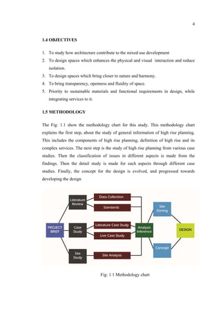 4
1.4 OBJECTIVES
1. To study how architecture contribute to the mixed use development
2. To design spaces which enhances the physical and visual interaction and reduce
isolation.
3. To design spaces which bring closer to nature and harmony.
4. To bring transparency, openness and fluidity of space.
5. Priority to sustainable materials and functional requirements in design, while
integrating services to it.
1.5 METHODOLOGY
The Fig: 1.1 show the methodology chart for this study. This methodology chart
explains the first step, about the study of general information of high rise planning.
This includes the components of high rise planning, definition of high rise and its
complex services. The next step is the study of high rise planning from various case
studies. Then the classification of issues in different aspects is made from the
findings. Then the detail study is made for each aspects through different case
studies. Finally, the concept for the design is evolved, and progressed towards
developing the design
Fig: 1.1 Methodology chart
 
