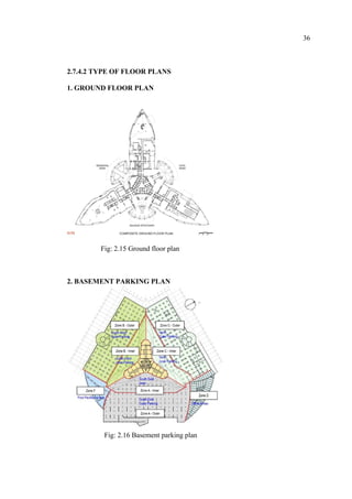 36
2.7.4.2 TYPE OF FLOOR PLANS
1. GROUND FLOOR PLAN
Fig: 2.15 Ground floor plan
2. BASEMENT PARKING PLAN
Fig: 2.16 Basement parking plan
 