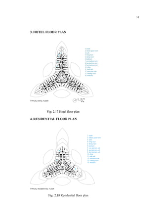 37
3. HOTEL FLOOR PLAN
Fig: 2.17 Hotel floor plan
4. RESIDENTIAL FLOOR PLAN
Fig: 2.18 Residential floor plan
 
