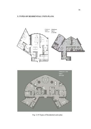38
5. TYPES OF RESIDENTIAL UNITS PLANS
Fig: 2.19 Types of Residential units plan
 