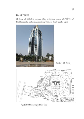 51
2.8.2 UB TOWER
UB Group will shift all its corporate offices to this tower on your left, "UB Tower".
The Chairman has his luxurious penthouse which is a closely guarded secret.
Fig: 2.34 UB Tower
Fig: 2.35 UB Tower typical floor plan
 