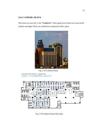53
2.8.4 CANBERRA BLOCK
This tower on your left, is the "Canberra". Once again lower floors are reserved for
retailers and upper floors are marked for commercial office space.
Fig: 2.38 Canberra block
Fig: 2.39 Canberra block floor plan
 