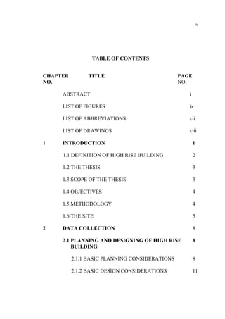 iv
TABLE OF CONTENTS
CHAPTER TITLE PAGE
NO. NO.
ABSTRACT i
LIST OF FIGURES ix
LIST OF ABBREVIATIONS xii
LIST OF DRAWINGS xiii
1 INTRODUCTION 1
1.1 DEFINITION OF HIGH RISE BUILDING 2
1.2 THE THESIS 3
1.3 SCOPE OF THE THESIS 3
1.4 OBJECTIVES 4
1.5 METHODOLOGY 4
1.6 THE SITE 5
2 DATA COLLECTION 8
2.1 PLANNING AND DESIGNING OF HIGH RISE 8
BUILDING
2.1.1 BASIC PLANNING CONSIDERATIONS 8
2.1.2 BASIC DESIGN CONSIDERATIONS 11
 