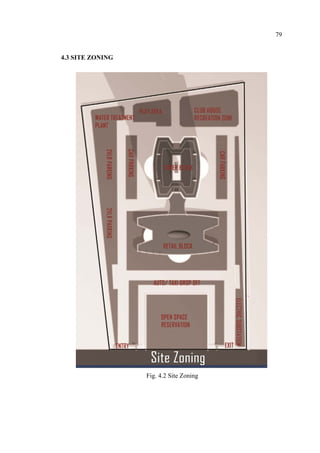 79
4.3 SITE ZONING
Fig. 4.2 Site Zoning
 