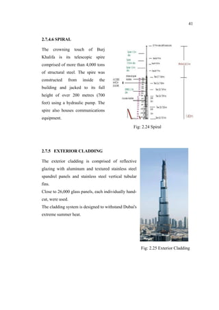 Masters Thesis Report _ Skyscraper _ High rise Mixed use Development