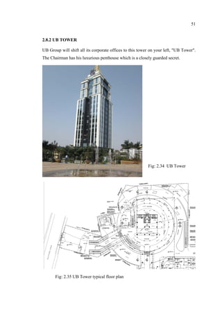 Masters Thesis Report _ Skyscraper _ High rise Mixed use Development