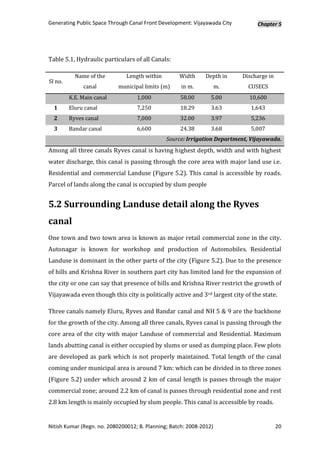Generating Public Space Through Canal Front Development: Vijayawada City          Chapter 5




Table 5.1, Hydraulic particulars of all Canals:

           Name of the         Length within        Width      Depth in     Discharge in
Sl no.
              canal         municipal limits (m)     in m.           m.       CUSECS
         K.E. Main canal           1,000            58.00        5.00          10,600
  1      Eluru canal               7,250            18.29        3.63          1,643
  2      Ryves canal               7,000            32.00        3.97          5,236
  3      Bandar canal              6,600            24.38        3.68          5,007
                                               Source: Irrigation Department, Vijayawada.
Among all three canals Ryves canal is having highest depth, width and with highest
water discharge, this canal is passing through the core area with major land use i.e.
Residential and commercial Landuse (Figure 5.2). This canal is accessible by roads.
Parcel of lands along the canal is occupied by slum people


5.2 Surrounding Landuse detail along the Ryves
canal
One town and two town area is known as major retail commercial zone in the city.
Autonagar is known for workshop and production of Automobiles. Residential
Landuse is dominant in the other parts of the city (Figure 5.2). Due to the presence
of hills and Krishna River in southern part city has limited land for the expansion of
the city or one can say that presence of hills and Krishna River restrict the growth of
Vijayawada even though this city is politically active and 3 rd largest city of the state.

Three canals namely Eluru, Ryves and Bandar canal and NH 5 & 9 are the backbone
for the growth of the city. Among all three canals, Ryves canal is passing through the
core area of the city with major Landuse of commercial and Residential. Maximum
lands abutting canal is either occupied by slums or used as dumping place. Few plots
are developed as park which is not properly maintained. Total length of the canal
coming under municipal area is around 7 km: which can be divided in to three zones
(Figure 5.2) under which around 2 km of canal length is passes through the major
commercial zone; around 2.2 km of canal is passes through residential zone and rest
2.8 km length is mainly occupied by slum people. This canal is accessible by roads.


Nitish Kumar (Regn. no. 2080200012; B. Planning; Batch: 2008-2012)                         20
 