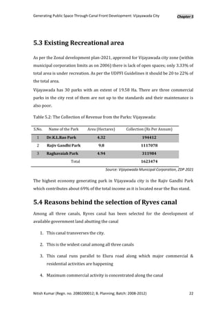 Generating Public Space Through Canal Front Development: Vijayawada City            Chapter 5




5.3 Existing Recreational area

As per the Zonal development plan-2021, approved for Vijayawada city zone (within
municipal corporation limits as on 2006) there is lack of open spaces; only 3.33% of
total area is under recreation. As per the UDPFI Guidelines it should be 20 to 22% of
the total area.

Vijayawada has 30 parks with an extent of 19.58 Ha. There are three commercial
parks in the city rest of them are not up to the standards and their maintenance is
also poor.

Table 5.2: The Collection of Revenue from the Parks: Vijayawada:

S.No.     Name of the Park     Area (Hectares)         Collection (Rs Per Annum)

  1      Dr.K.L.Rao Park             4.32                       194412
  2      Rajiv Gandhi Park           9.8                        1117078
  3      Raghavaiah Park             4.94                       311984
                      Total                                     1623474
                                            Source: Vijayawada Municipal Corporation, ZDP 2021

The highest economy generating park in Vijayawada city is the Rajiv Gandhi Park
which contributes about 69% of the total income as it is located near the Bus stand.


5.4 Reasons behind the selection of Ryves canal
Among all three canals, Ryves canal has been selected for the development of
available government land abutting the canal

      1. This canal transverses the city.

      2. This is the widest canal among all three canals

      3. This canal runs parallel to Eluru road along which major commercial &
         residential activities are happening

      4. Maximum commercial activity is concentrated along the canal



Nitish Kumar (Regn. no. 2080200012; B. Planning; Batch: 2008-2012)                         22
 