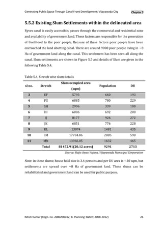 Generating Public Space Through Canal Front Development: Vijayawada City        Chapter 5


5.5.2 Existing Slum Settlements within the delineated area
Ryves canal is easily accessible; passes through the commercial and residential zone
and availability of government land. These factors are responsible for the generation
of livelihood to the poor people. Because of these factors poor people have been
encroached the land abutting canal. There are around 9000 poor people living in ~8
Ha of government land along the canal. This settlement has been seen all along the
canal. Slum settlements are shown in Figure 5.5 and details of Slum are given in the
following Table 5.4.


Table 5.4, Stretch wise slum details
                            Slum occupied area
sl no.      Stretch                                       Population            DU
                                    (sqm)
  3            EF                    5793                      660              193
  4            FG                    6885                      780              229
  5            GH                    2996                      339              100
  6            HI                    6006                      692              200
  7            IJ                    8177                      926              272
  8            JK                    6851                      776              228
  9            KL                   13074                     1481              435
 10           LM                  17704.86                    2005              590
 11           MN                  13966.05                    1632              465
             Total        81452.91(20.12 acres)               9291             2713
                               Source: Rajiv Awas Yojana, Vijayawada Municipal Corporation

Note: in these slums; house hold size is 3.4 persons and per DU area is ~30 sqm, but
settlements are spread over ~8 Ha of government land. These slums can be
rehabilitated and government land can be used for public purpose.




Nitish Kumar (Regn. no. 2080200012; B. Planning; Batch: 2008-2012)                     26
 