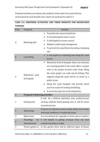 Generating Public Space Through Canal Front Development: Vijayawada City           Chapter 6


Proposed activities can enhance the aesthetic of the water front and will have
environment & social benefits also, which are mentioned in table 6.1

Table 6.1, PROPOSED ACTIVITIES AND THEIR BENEFITS FOR RECREATION
PURPOSE
Sl No.     Proposals                                       Benefits
                                       To protect the natural waterfront
                                       In streamlining the water course
                                       It will helpful in erosion control
A          Retaining wall
                                       Helpful in solid waste management
                                       To prevent the canal berms becoming a dumping
                                        site.
                                       It will helpful in reclaiming land along the canal
B          Land filling
                                        berms.
                                       Waterfront Park & footpath: these two elements
                                        are running parallel to the canal, offers a unique
                                        vista to the people towards water body. Along
                                        the canal people can walk and do fishing. This
           Waterfront park
C                                       segment along the canal will be as active as a
           & Footpath
                                        public street.
                                       Along the canal footpath will provide direct
                                        access to water for boating and fishing.
                                       It can be the place for social integration.
D          Proposal of following activities
                                It will be a children attraction zone, profit/revenue
1          Gaming zone          earning, software based gaming area, it will be active
                                recreational area
                                It can be for stationary items, snacks shops, book shops,
2          Retail shops
                                and kiosk, handloom or handicraft shops.
3          Rythu bazar          It is a local bazar for vegetable or fruits sops or vendors.
           Hoardings        for It will helpful in getting revenues from city level
4
           advertisement        commercial shops or malls.
5          Flower garden or In this garden there will be different types of flower


Nitish Kumar (Regn. no. 2080200012; B. Planning; Batch: 2008-2012)                       31
 