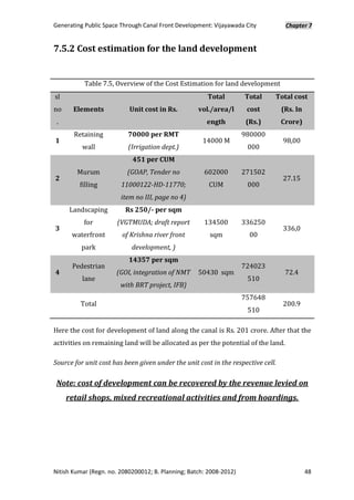 Thesis report Nitish Kumar