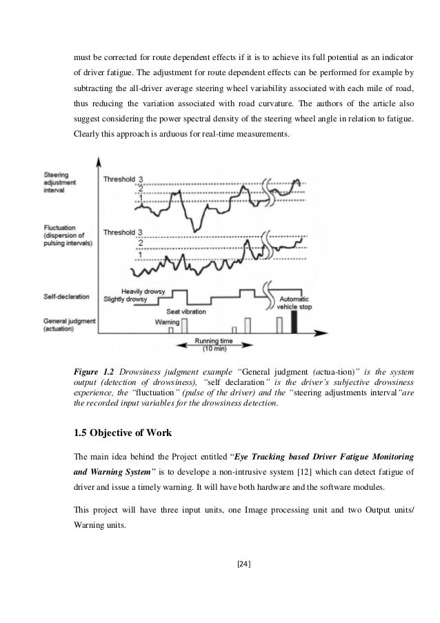Eye tracking thesis 05 picture
