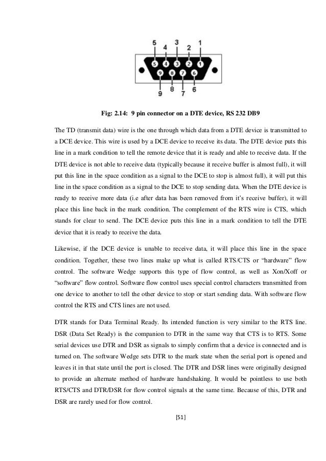 Driver fatigue thesis 04 picture