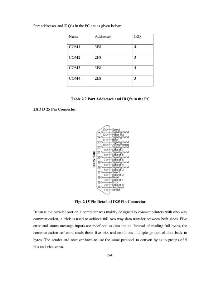 Eye tracking thesis 03 image