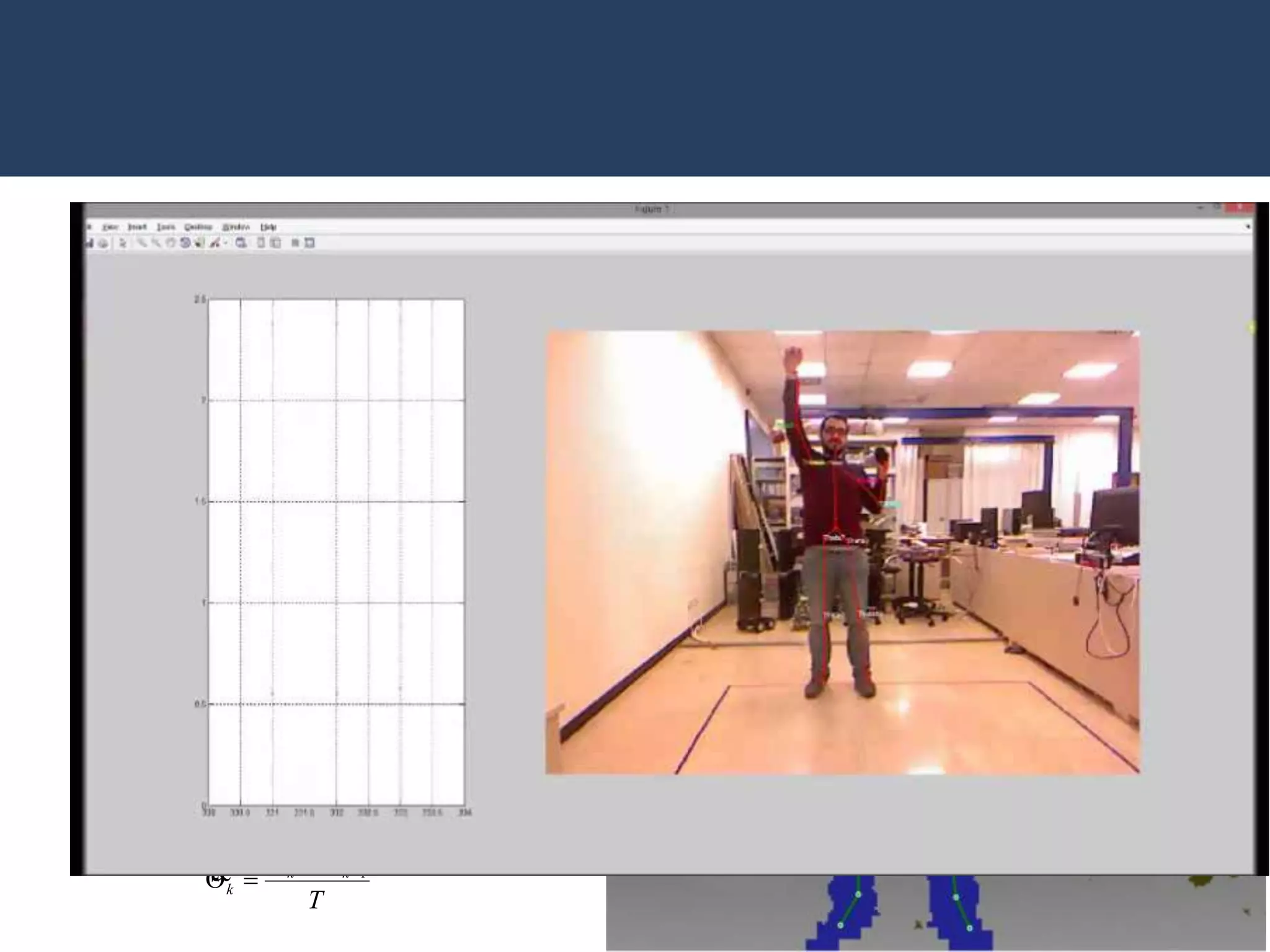 • Joint Features
– 20 Joints are provided
by Kinect SDK
– 10 Joint Angles and their
derivatives calculated:
T
kk
k
1

 